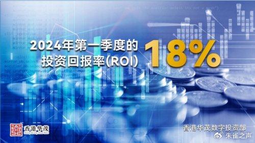 如何将数字货币纳入投资组合_货币纳入组合数字投资是指_货币纳入组合数字投资什么意思