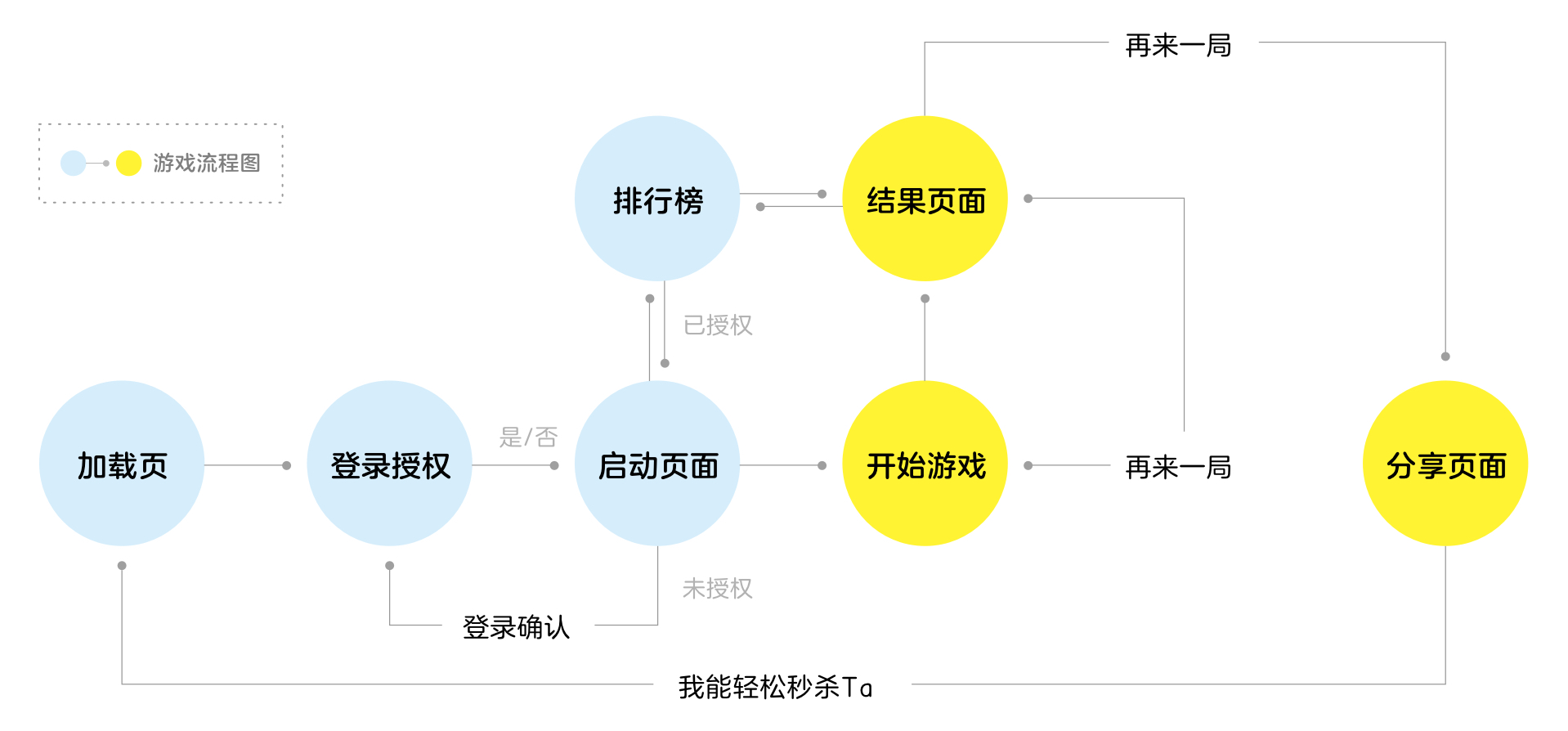 游戏与经济行为，探究二者的关系及其影响,可靠性策略解析_储蓄版78.91.78