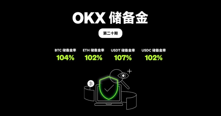 钱包币怎么转到交易所_如何在冷钱包APP中设置货币兑换功能 | 方便交易的选择_冷钱包币可以直接转到交易所吗