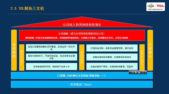 资金灵活度_如何在Trust Wallet中实现多币种管理：提升资金灵活性的最佳方法_灵活适度的货币政策