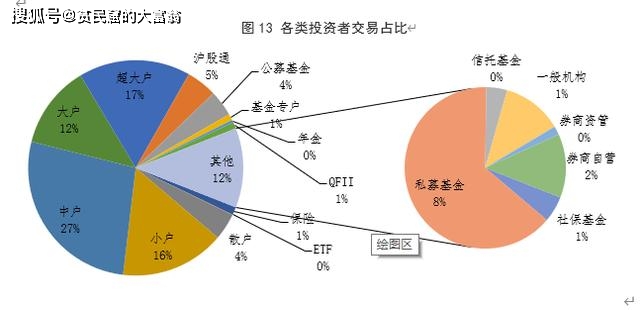 分析：散户与专业投资者的USDT钱包选择_分析：散户与专业投资者的USDT钱包选择_分析：散户与专业投资者的USDT钱包选择