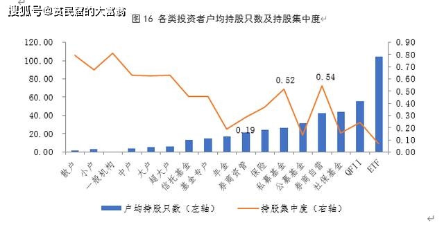 分析：散户与专业投资者的USDT钱包选择_分析：散户与专业投资者的USDT钱包选择_分析：散户与专业投资者的USDT钱包选择