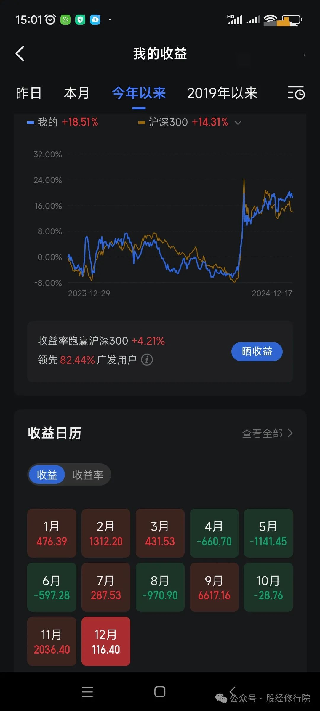 bitpie官网下载app比特币未来货币新君主？小散户如何把握加密货币投资机会