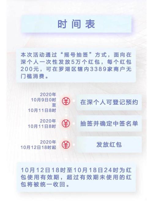 数字货币在银行的应用_数字货币在银行业中的应用前景_最有应用前景的数字货币