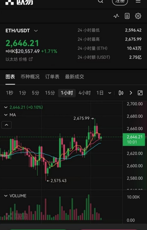 欧意web3钱包会被冻结吗(872)