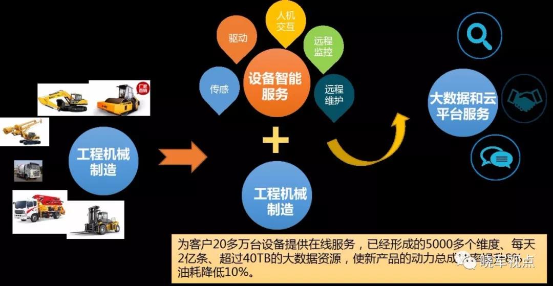 数字化货币发展现状_货币数字化趋势形成的大致原因_理解虚拟货币如何推动传统商业转型：从数字化到智能化的变革