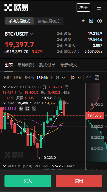 优质货币_货币市场优势_数字货币趋势下火币交易所的优势 | 下载后获取竞争优势
