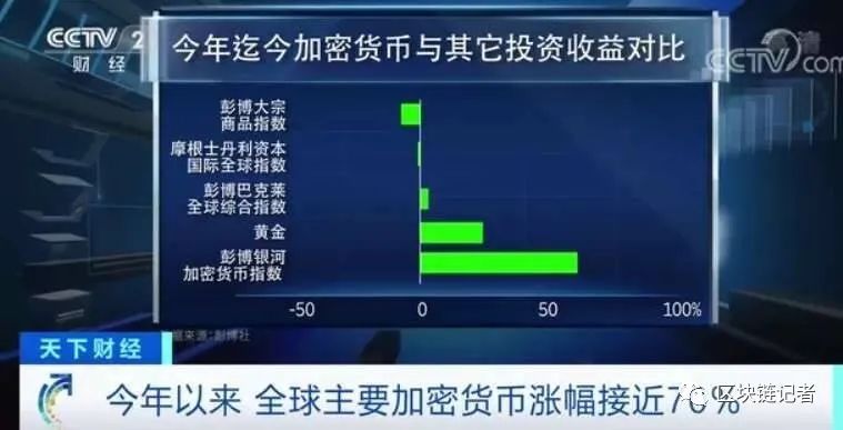 USDT钱包安全隐患：如何规避风险？_钱包安全锁在哪里_钱包安全性