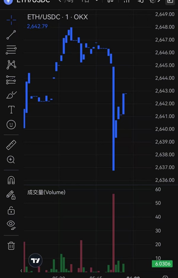 欧意怎么转账(362)