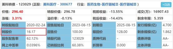 不同币种间的套利机会：如何利用市场波动实现收益_波动率套利策略delta_波动套利中源线