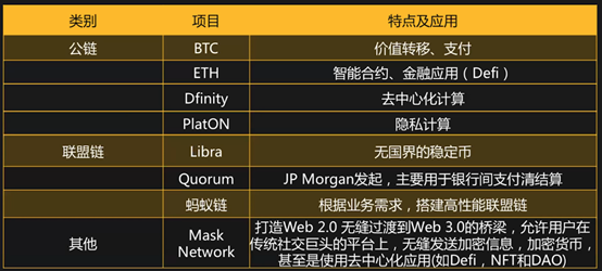 数字货币与传统金融的平行世界_数字货币与传统金融的平行世界_数字货币与传统金融的平行世界