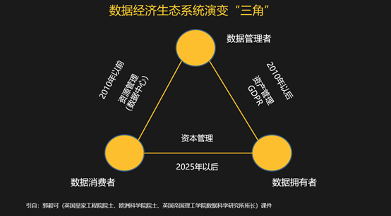 数字货币与传统金融的平行世界_数字货币与传统金融的平行世界_数字货币与传统金融的平行世界