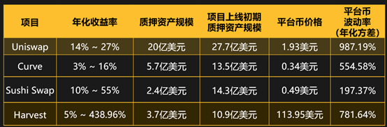 数字货币与传统金融的平行世界_数字货币与传统金融的平行世界_数字货币与传统金融的平行世界
