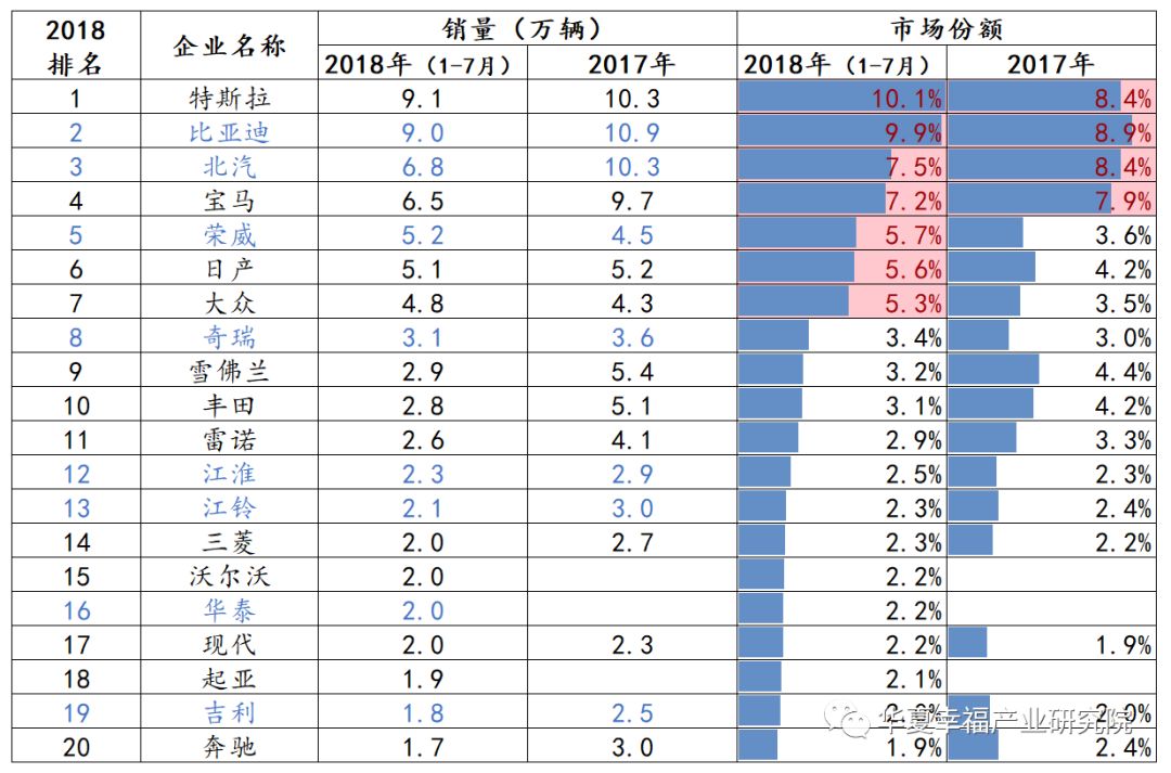电动劳斯莱斯_电动汽车中的劳斯莱斯_劳斯莱斯的未来科技：电动与自动驾驶