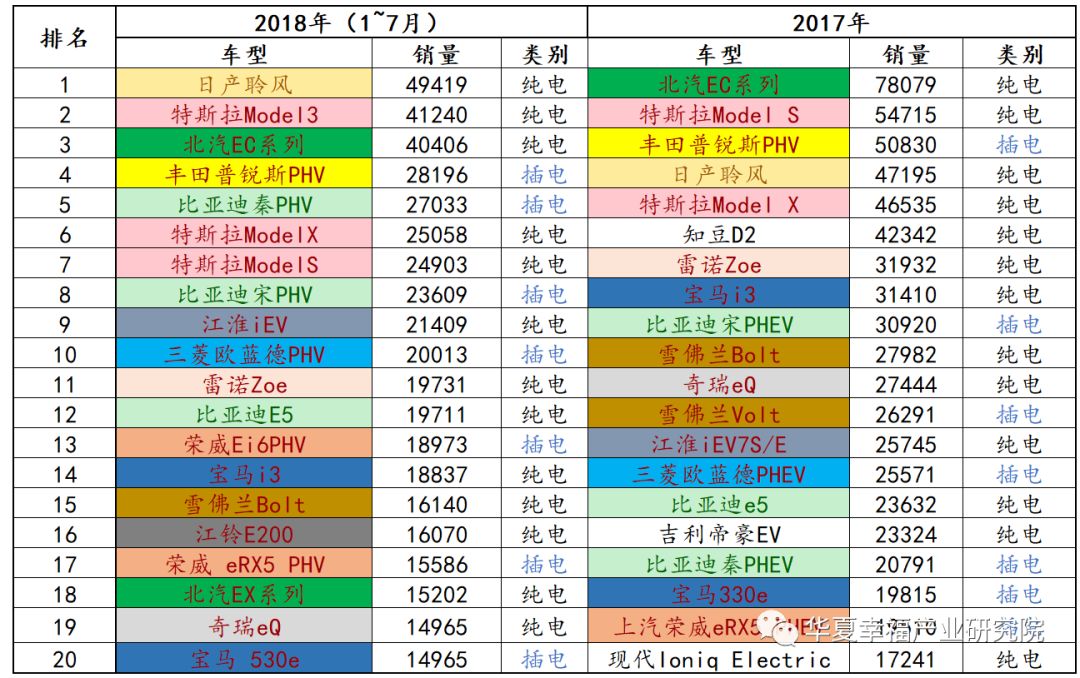 劳斯莱斯的未来科技：电动与自动驾驶_电动汽车中的劳斯莱斯_电动劳斯莱斯