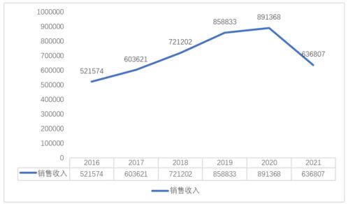 华为国际化战略解析：一带一路背景下中国民营企业的成功经验与启示