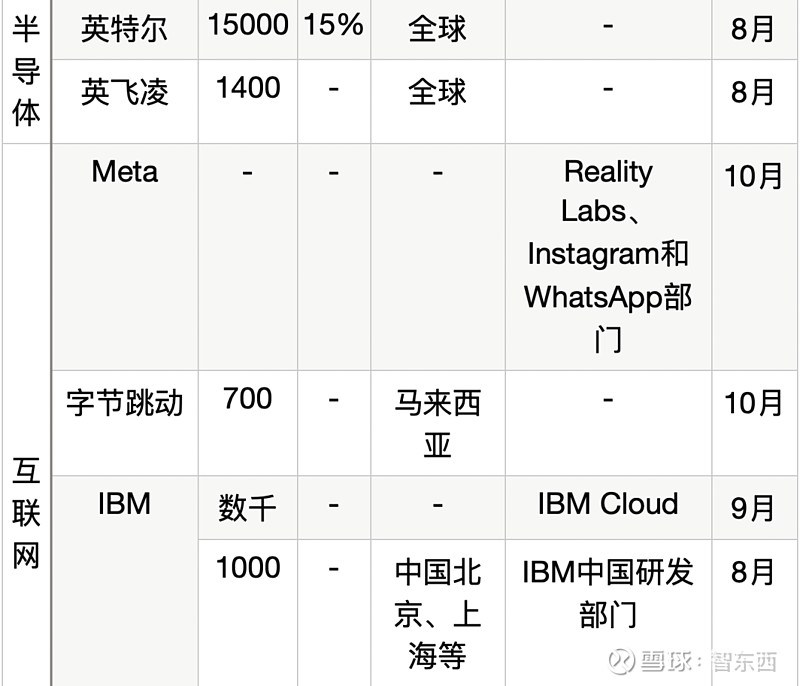 德商业银行裁员背后的经济逻辑，数千员工如何自我调整？_德商业银行裁员背后的经济逻辑，数千员工如何自我调整？_德商业银行裁员背后的经济逻辑，数千员工如何自我调整？