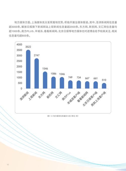 BNB币的社交媒体影响力：如何塑造公众认知_BNB币的社交媒体影响力：如何塑造公众认知_BNB币的社交媒体影响力：如何塑造公众认知