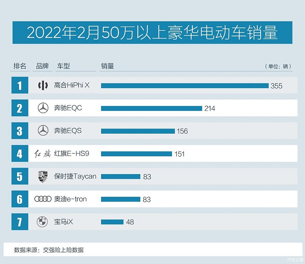 电动法拉利跑车价格_纯电动法拉利_法拉利的未来趋势：电动化与智能化