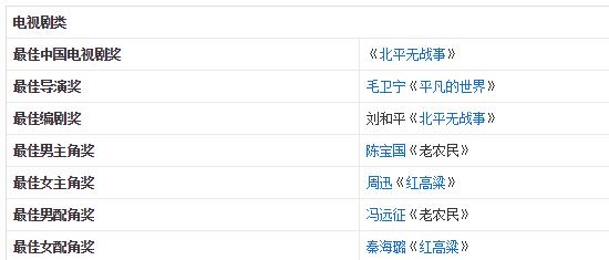 赵丽颖（Zhao Liying） - 知名于《花千骨》和《知否知否应是绿肥红瘦》等剧_知否知否赵丽颖造型_赵丽颖知否古装