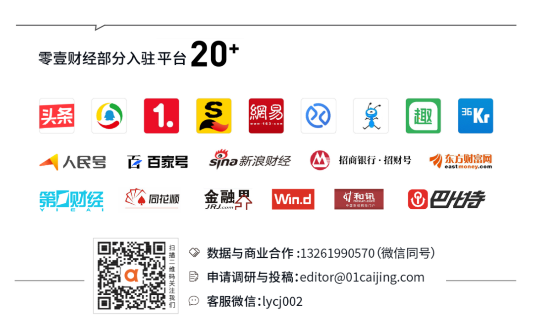 趋势交易app_Binance交易所APP的数字资产动态更新 | 用户关注的投资趋势_趋势交易投资日志微博