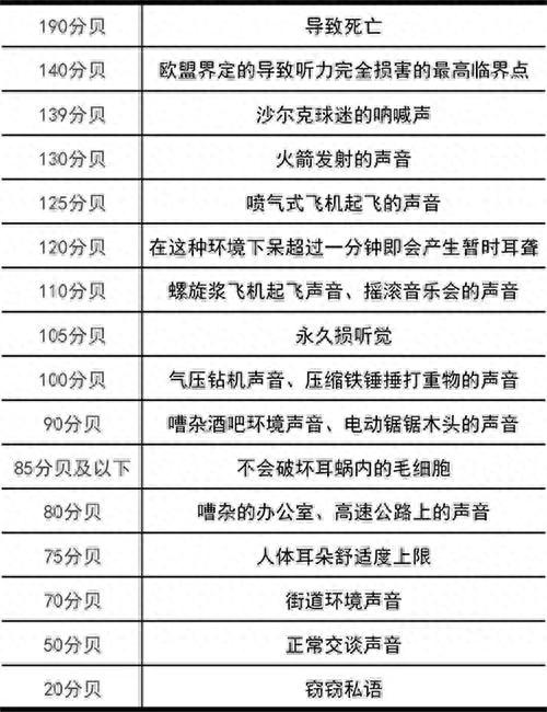 评测OPPO的音响设备：效果与体验_深圳安桥音响体验_oppo系列音质排名