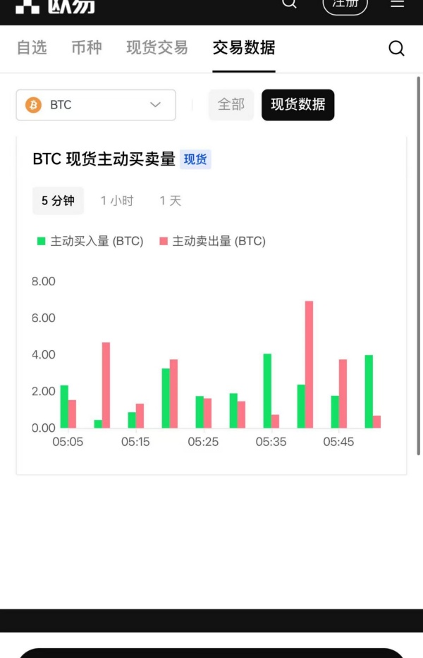 欧交易所app官方下载(12)
