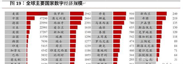 数字货币在全球经济重建中的角色：如何推动可持续发展与金融包容性_数字货币在全球经济重建中的角色：如何推动可持续发展与金融包容性_数字货币在全球经济重建中的角色：如何推动可持续发展与金融包容性