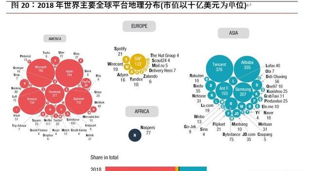 数字货币在全球经济重建中的角色：如何推动可持续发展与金融包容性_数字货币在全球经济重建中的角色：如何推动可持续发展与金融包容性_数字货币在全球经济重建中的角色：如何推动可持续发展与金融包容性