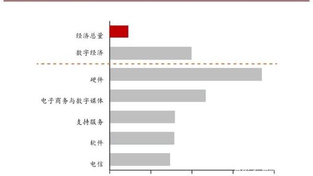 数字货币在全球经济重建中的角色：如何推动可持续发展与金融包容性_数字货币在全球经济重建中的角色：如何推动可持续发展与金融包容性_数字货币在全球经济重建中的角色：如何推动可持续发展与金融包容性
