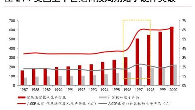 数字货币在全球经济重建中的角色：如何推动可持续发展与金融包容性_数字货币在全球经济重建中的角色：如何推动可持续发展与金融包容性_数字货币在全球经济重建中的角色：如何推动可持续发展与金融包容性