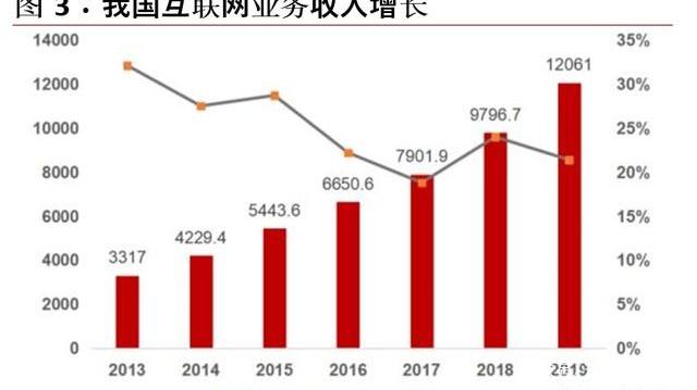 数字货币在全球经济重建中的角色：如何推动可持续发展与金融包容性_数字货币在全球经济重建中的角色：如何推动可持续发展与金融包容性_数字货币在全球经济重建中的角色：如何推动可持续发展与金融包容性