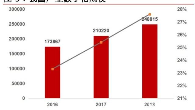 数字货币在全球经济重建中的角色：如何推动可持续发展与金融包容性_数字货币在全球经济重建中的角色：如何推动可持续发展与金融包容性_数字货币在全球经济重建中的角色：如何推动可持续发展与金融包容性
