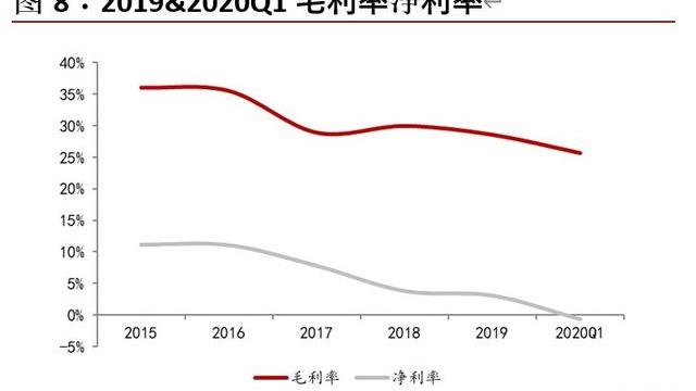 数字货币在全球经济重建中的角色：如何推动可持续发展与金融包容性_数字货币在全球经济重建中的角色：如何推动可持续发展与金融包容性_数字货币在全球经济重建中的角色：如何推动可持续发展与金融包容性