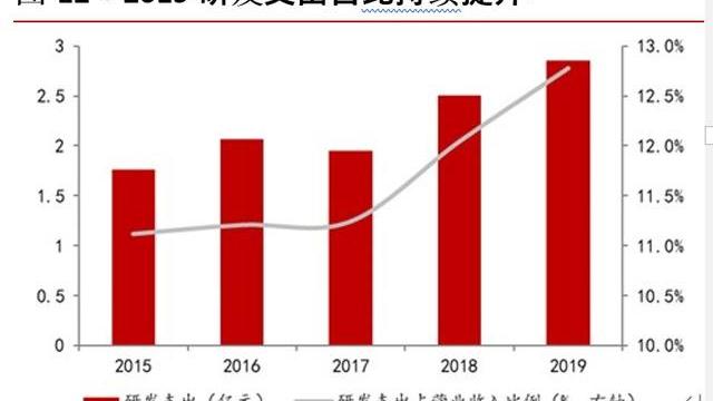 数字货币在全球经济重建中的角色：如何推动可持续发展与金融包容性_数字货币在全球经济重建中的角色：如何推动可持续发展与金融包容性_数字货币在全球经济重建中的角色：如何推动可持续发展与金融包容性