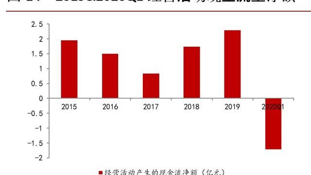数字货币在全球经济重建中的角色：如何推动可持续发展与金融包容性_数字货币在全球经济重建中的角色：如何推动可持续发展与金融包容性_数字货币在全球经济重建中的角色：如何推动可持续发展与金融包容性
