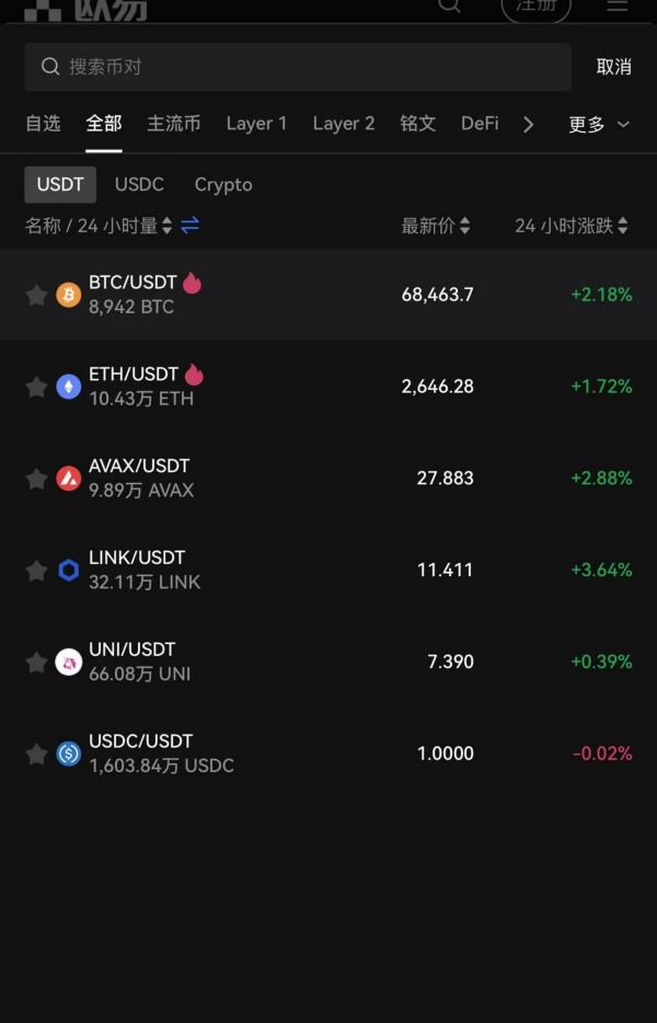 了解数字货币的基础知识：不同币种的搭建与架构_什么叫货币数字_货币框架图