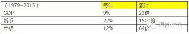 冷钱包的资产有可能被转走吗_前十名冷钱包的投资回报率 | 如何实现财富增长_冷钱包概念股