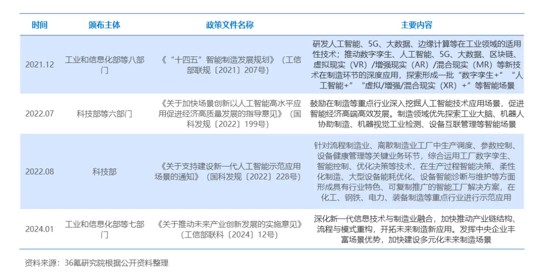 供应链追溯属于内部追溯_供应链溯源是什么意思_探索数字资产在供应链管理中的应用：提高效率与可追溯性的实践