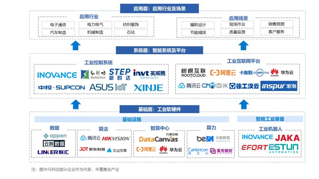 供应链溯源是什么意思_探索数字资产在供应链管理中的应用：提高效率与可追溯性的实践_供应链追溯属于内部追溯