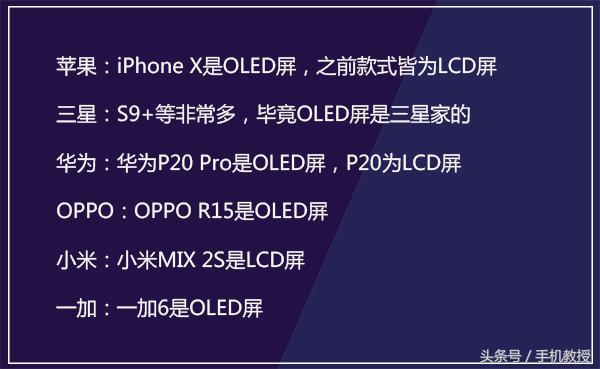 iPhone的屏幕技术：OLED与LCD的差别_苹果oled屏幕辨别_苹果屏幕差别