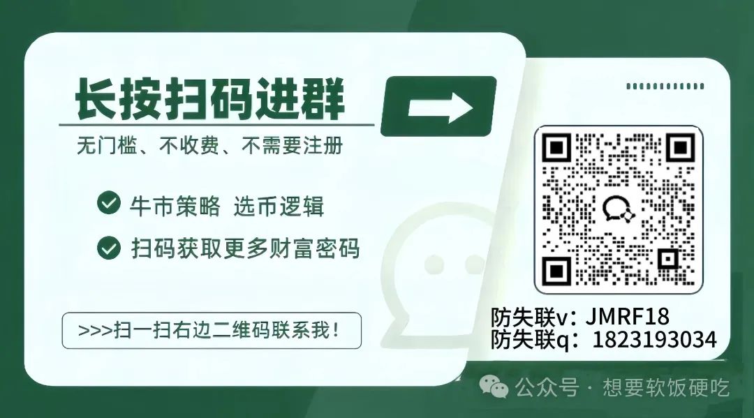 狗狗币及其在未来市场中的地位：趋势与前景分析_狗行情与前景_狗狗币未来发展趋势