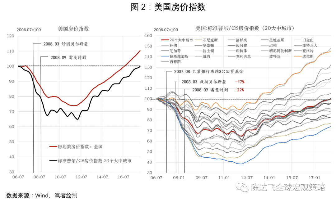 数字货币增加流动性_数字货币增加流动性是什么意思_数字货币的影响力：如何改变政府财政政策与资金流动