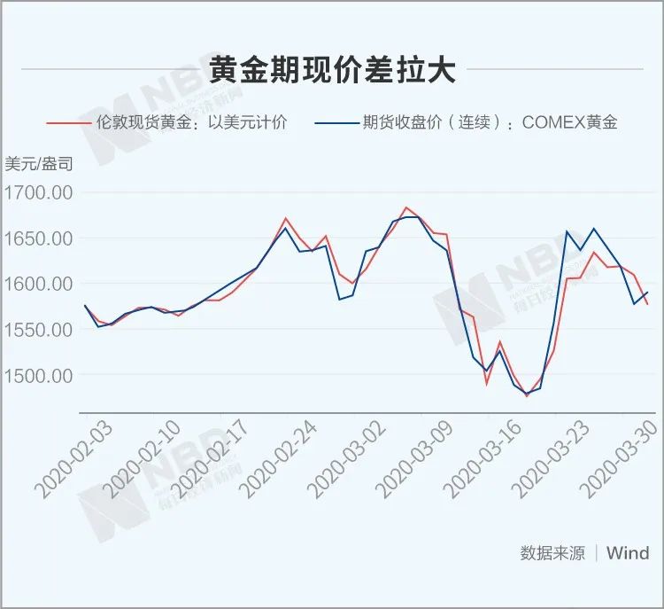 现在市场什么币值得投资_从价格波动看BNB币的市场走势：投资者应关注的信号_棉纱价格市场走势