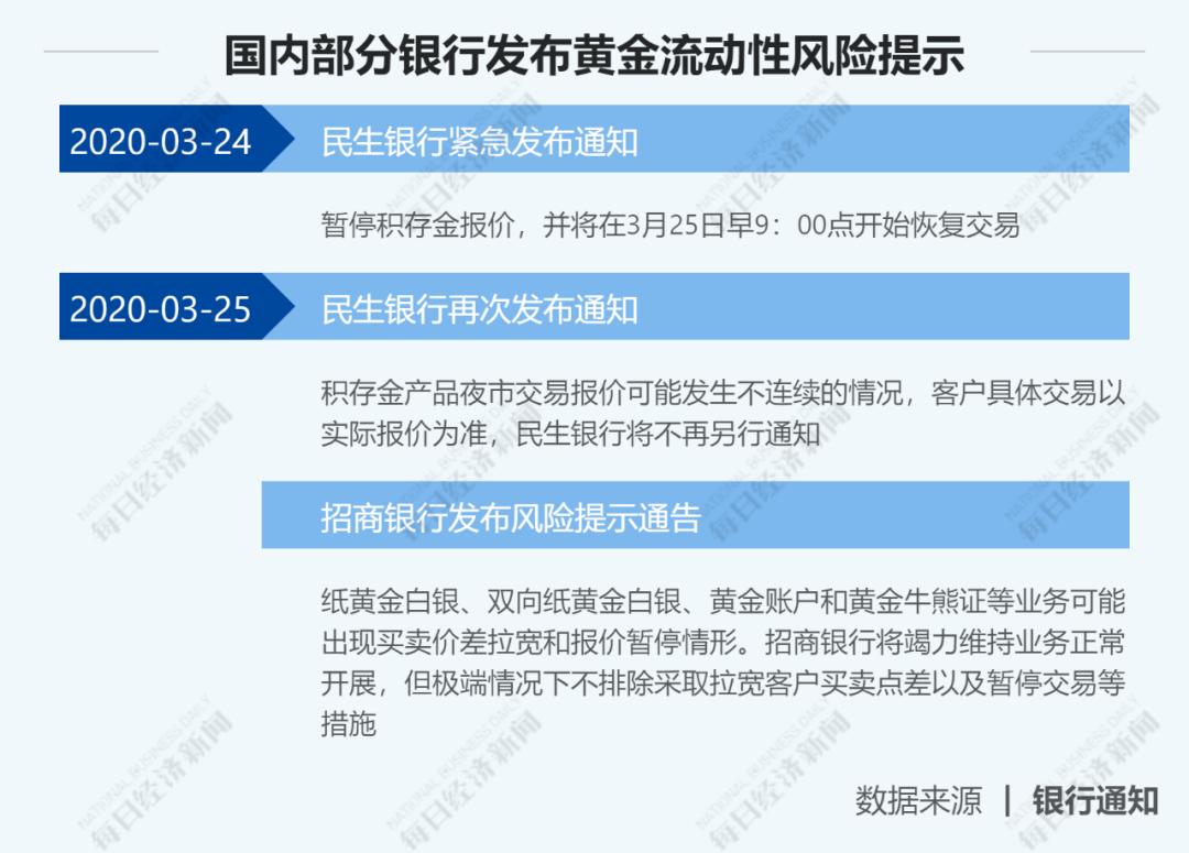 从价格波动看BNB币的市场走势：投资者应关注的信号_现在市场什么币值得投资_棉纱价格市场走势