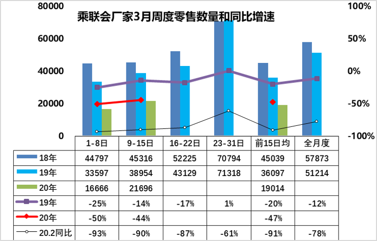 冲击燃料是什么_燃油车价格下调对新能源汽车市场的冲击_燃油对冲