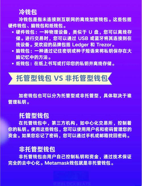 加密投资领域必备！Trust Wallet安全可靠的数字钱包解析