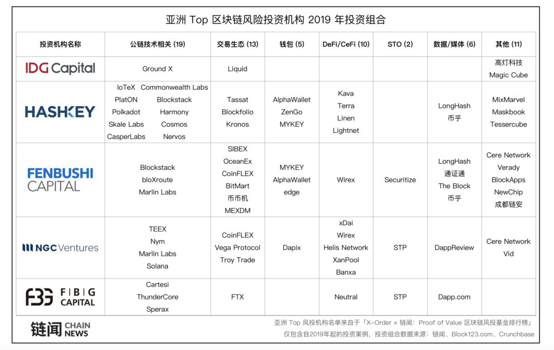 钱包用户_钱包服务是什么_Trust钱包为用户提供的客户服务体验：通过支持增强信任