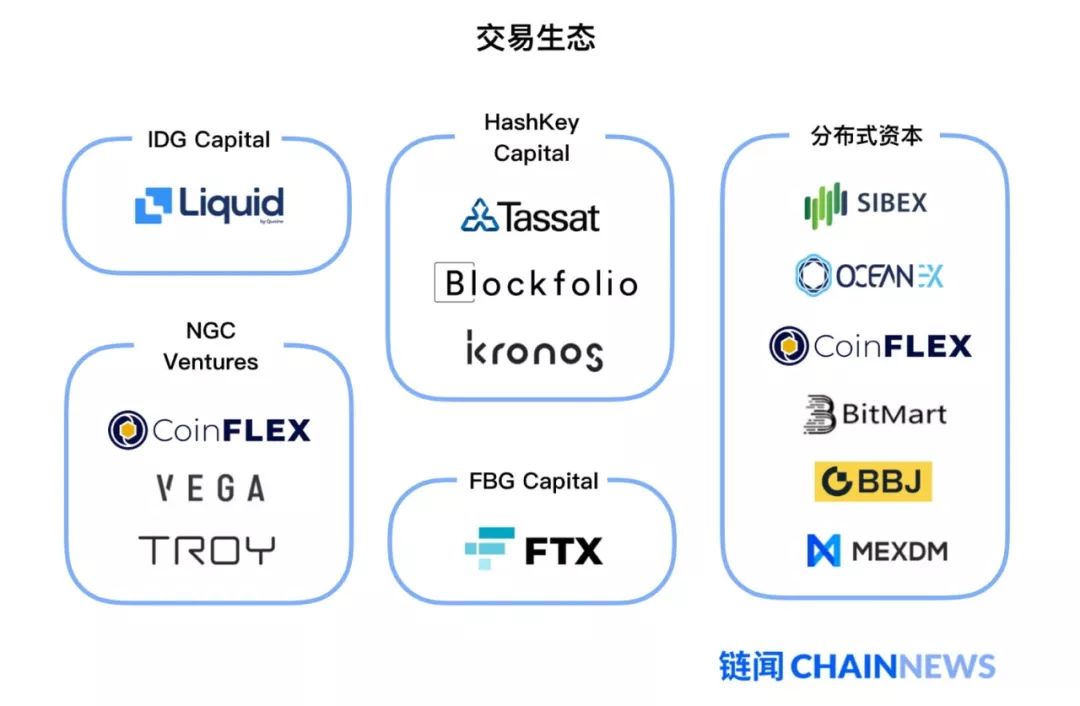 钱包用户_钱包服务是什么_Trust钱包为用户提供的客户服务体验：通过支持增强信任