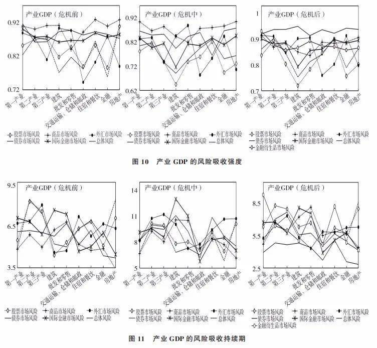 分析加密货币对传统经济体的冲击：如何重新定义经济增长模型_加密货币对金融系统的冲击_加密货币对银行冲击